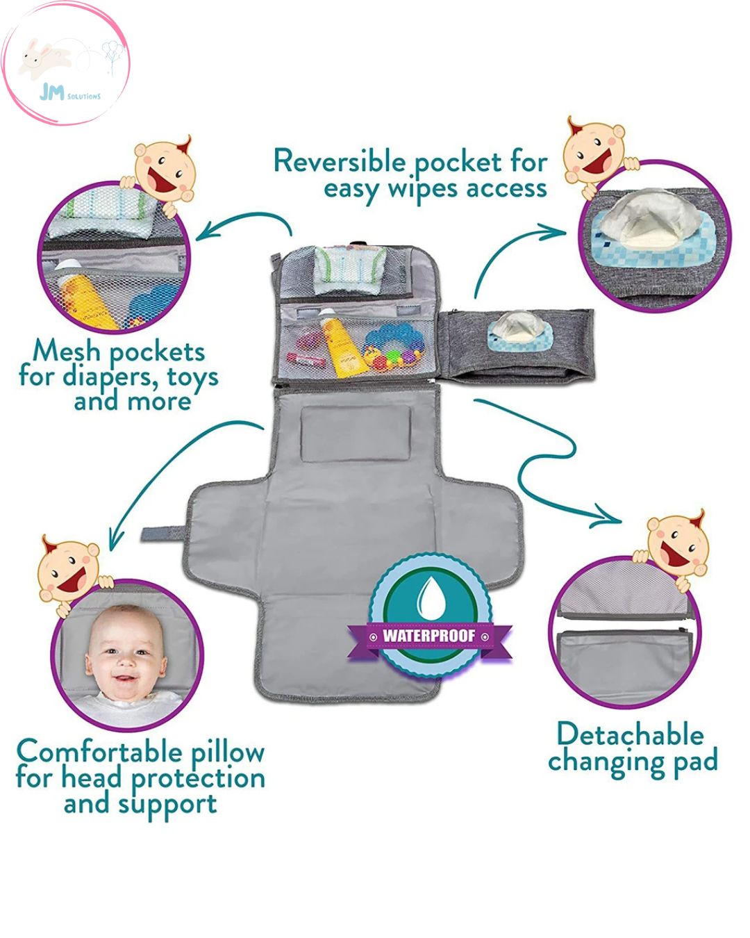 Portable Baby Changing Pad